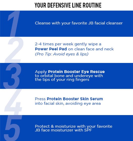 The Defensive Line Anti-Aging Triple Play - Image 5